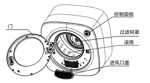 小型衣服烘干机零配件介绍（下）
