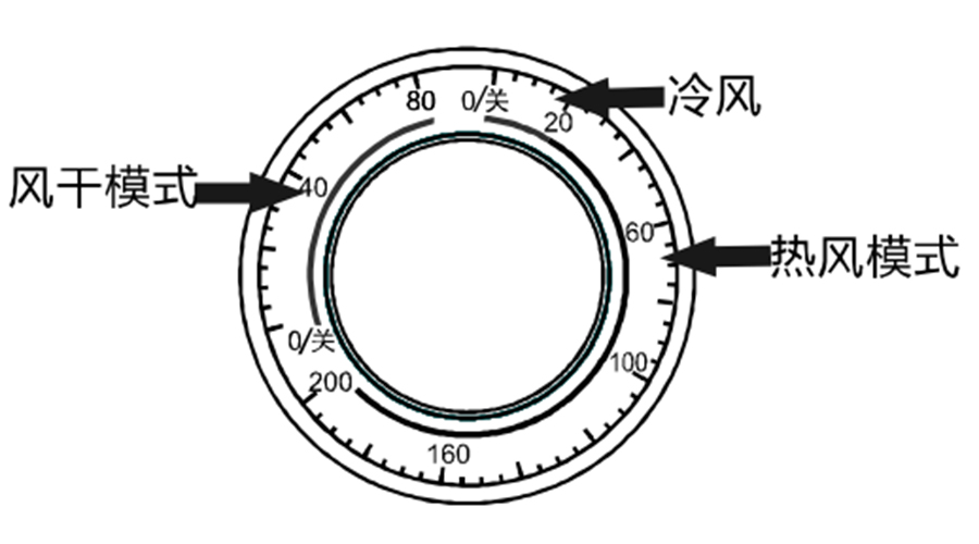 小型衣服烘干机零配件介绍（上）