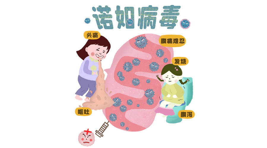 诺如病毒高发期！烘衣服烘干机紫外线除菌呵护健康